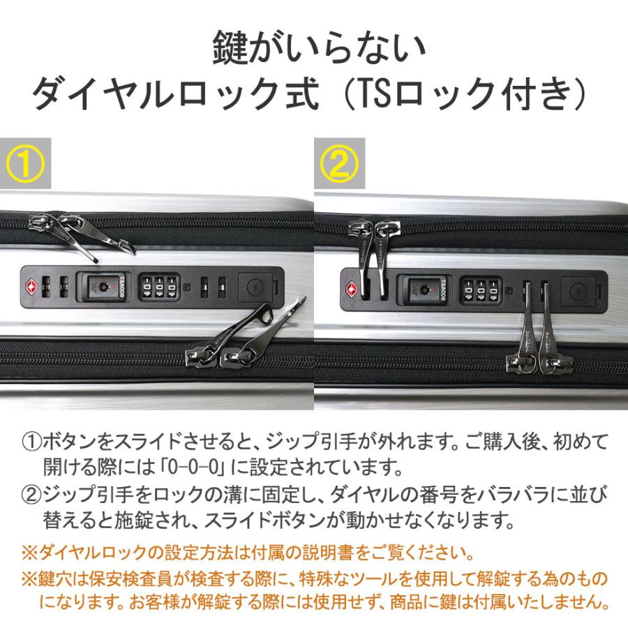 BERMAS（バーマス） 特典付 正規品1年保証 スーツケース キャリー