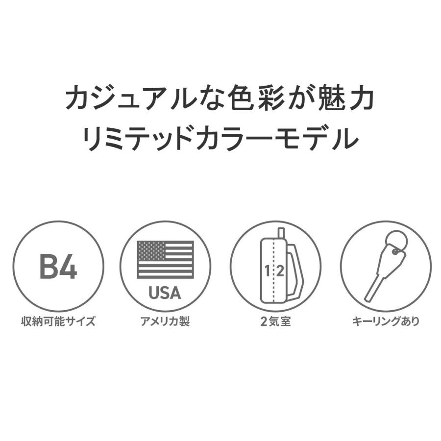 セール30%OFF  日本正規品 ブリーフィング リュック BRIEFING MADE IN USA SQ PACK MULTI COLOR リュックサック 25周年 限定 A4 B4 16L メンズ BRA231P51の画像
