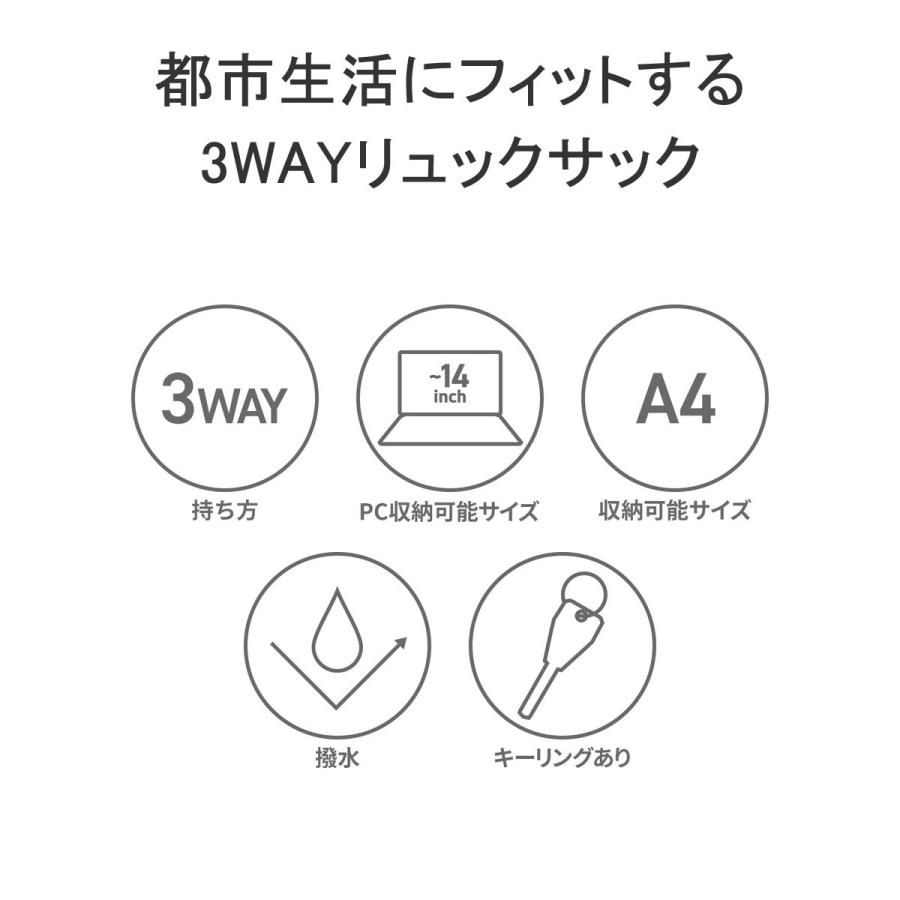 最大51%★土日限定 日本正規品 ブリーフィング リュック メンズ レディース 黒 BRIEFING バッグ 3WAY ビジネス 通勤 ブランド A4 撥水 SOLID WAVE BRA243P04_7