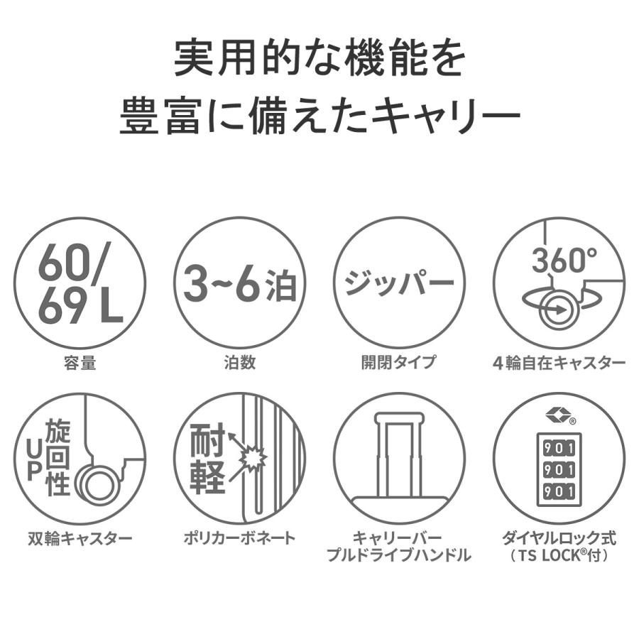 最大42%★6/8迄 特典付 公認販売店 コールマン スーツケース M Mサイズ Coleman キャリーケース 中型 軽量 拡張 60L 69L 当店限定色 別注色 ALMITE 01470_10