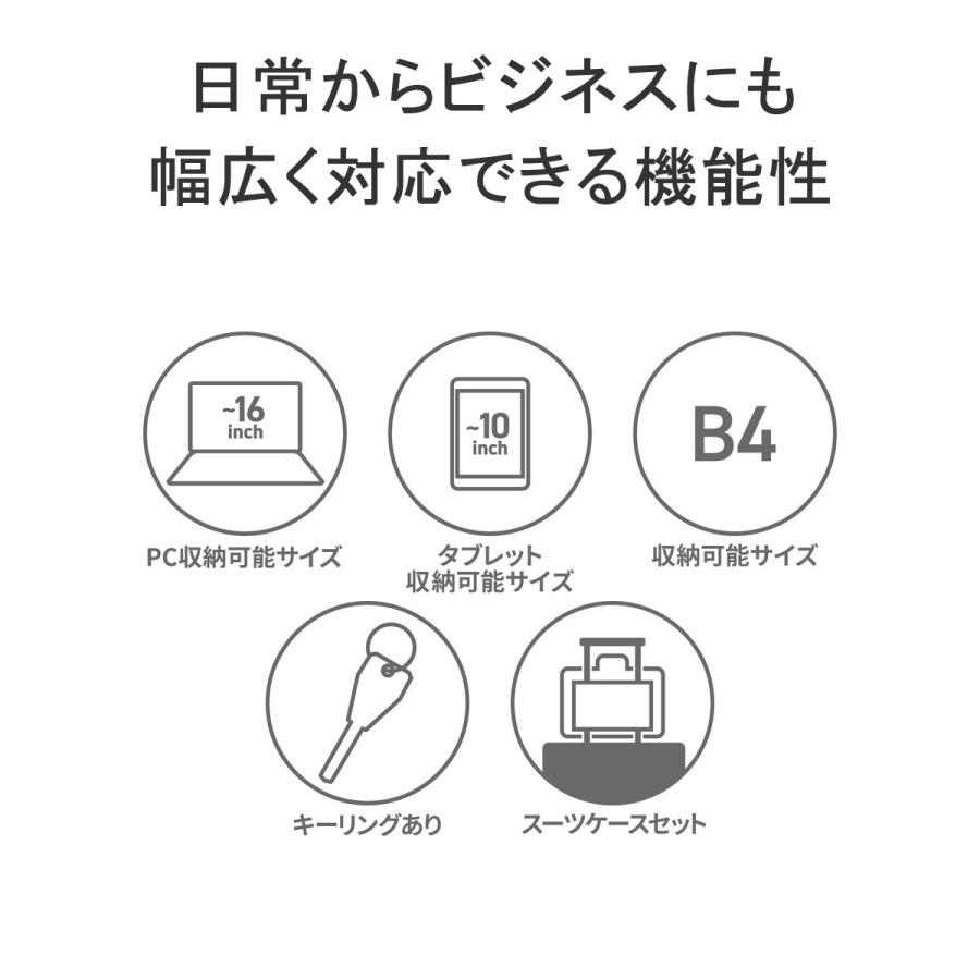 最大53%★6/1迄 日本正規品 グレゴリー リュック メンズ レディース GREGORY ビジネスリュック デイパック 通勤 22L B4 A4 PC カバートミッションデイ V4の画像