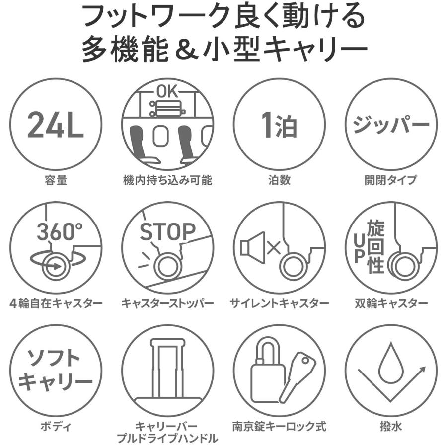 最大39%★5/1限定 カナナプロジェクト キャリーケース 機内持ち込み Sサイズ Kanana project 軽量 ストッパー ソフト 24L 1泊 日帰り マイトローリー 35512｜galleria-store｜08