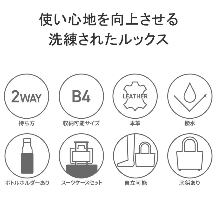 最大51%★6/4限定 マッキントッシュ ブリーフケース メンズ 薄マチ ダブルファスナー MACKINTOSH PHILOSOPHY ビジネスバッグ ショルダーバッグ 軽量 54285の画像