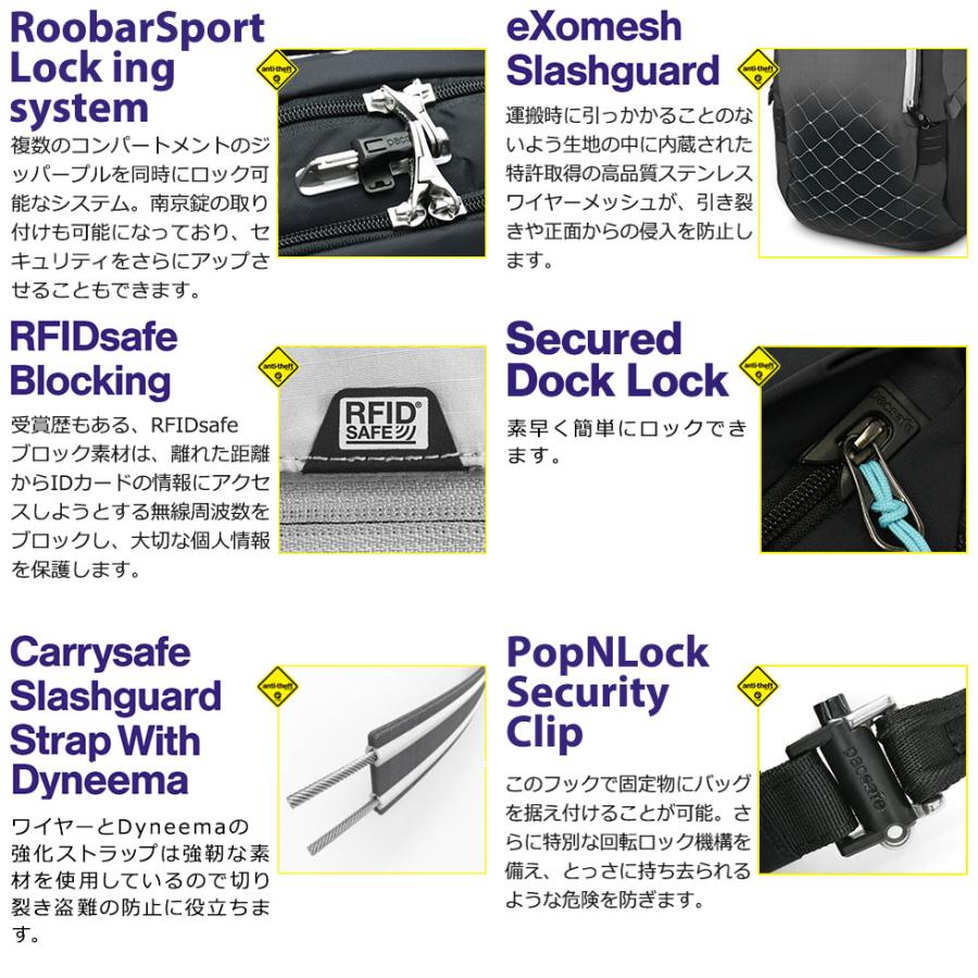 最大50%★5/25限定 パックセーフ リュック pacsafe ECO バックパック 25L リュックサック デイパック A4 大きめ RFID 通勤 通学 ビジネス メンズ レディースの画像