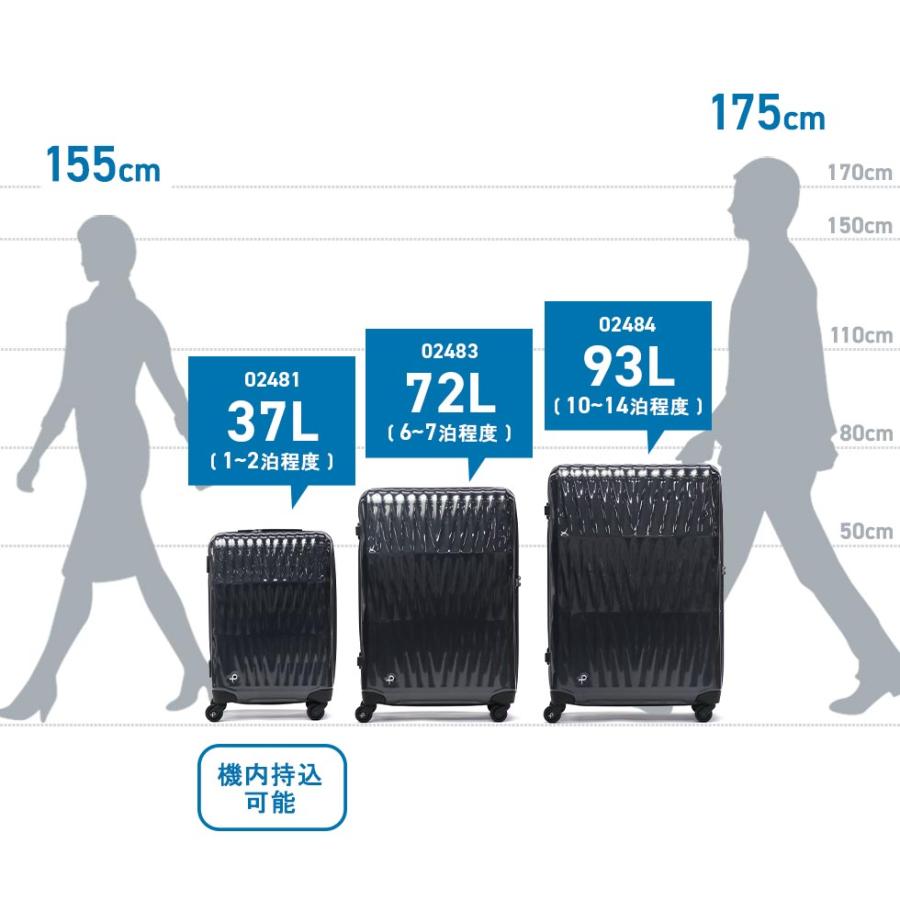 ProtecA 最大49%☆7/1限定 正規品10年保証 プロテカ スーツケース 機内