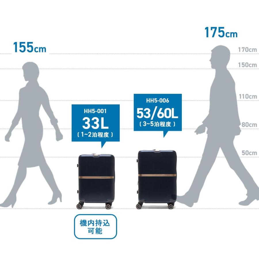 Samsonite（サムソナイト） 特典付 正規品10年保証 スーツケース