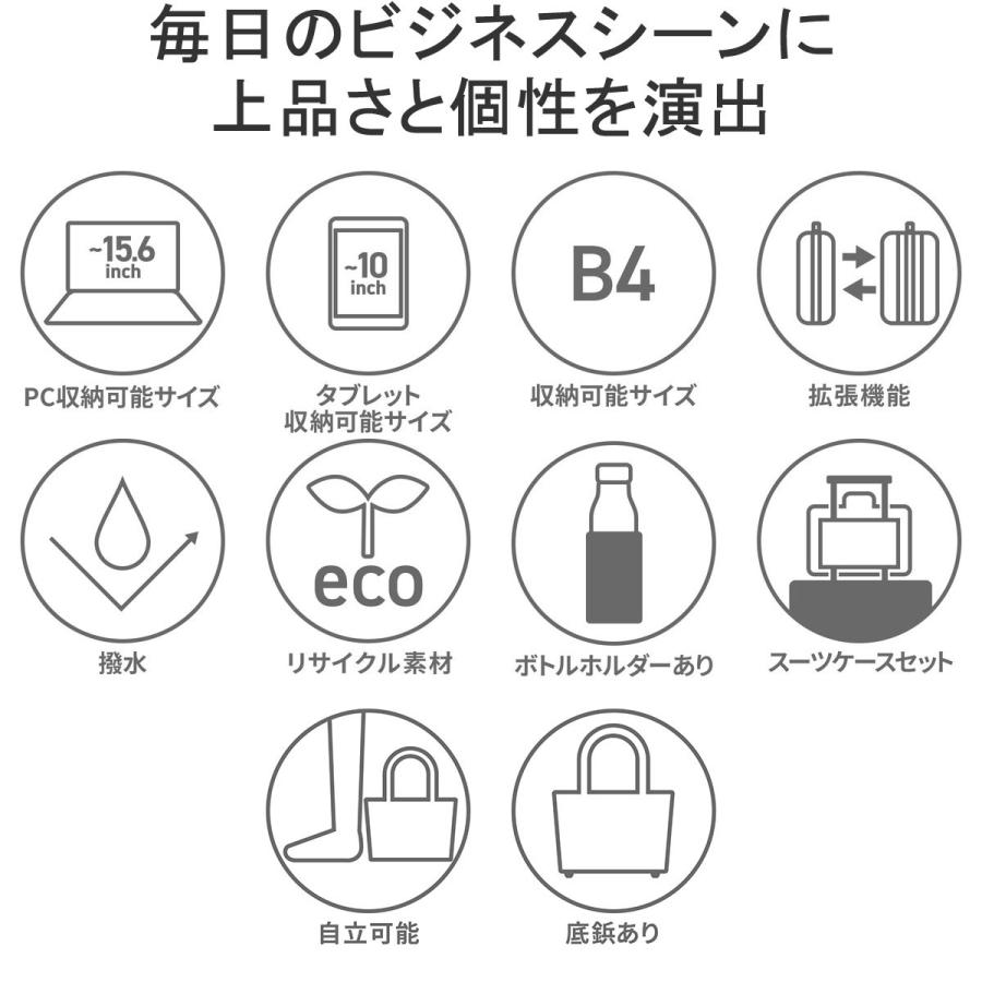 最大50%★5/25限定 正規品2年保証 サムソナイト リュック メンズ Samsonite pc 通勤 撥水 ビジネス B4 A4 エピッド 4 バックパック M エキスパンダブル QS3-003の画像