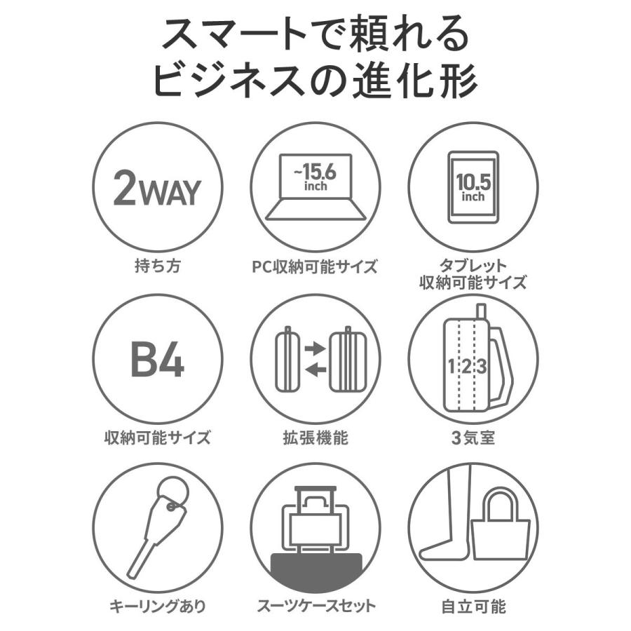 最大51%★6/4限定 正規品2年保証 サムソナイト ブリーフケース メンズ 大容量 ブランド Samsonite ビジネスバッグ PC 2WAY A4 B4 16L 23L プロデラックス 6の画像