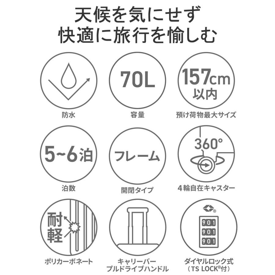 日本正規品 ザ・ノース・フェイス スーツケース M Mサイズ THE NORTH FACE 70L キャリーケース オールウェザー4ウィーラー30インチ NM32366｜galleria-store｜06