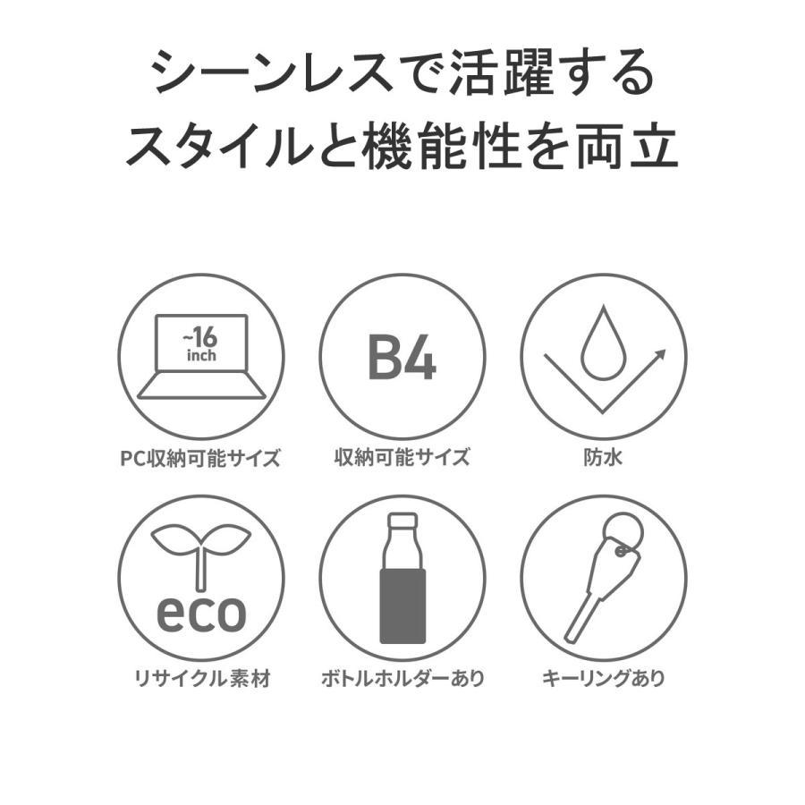 最大51%★2/17迄 ユーコンアクロバティックス リュック メンズ レディース 大容量 通学 UCON ACROBATICS ビジネス 防水 B4 16L Lotus Hajo Medium Backpack | UCON ACROBATICS | 11