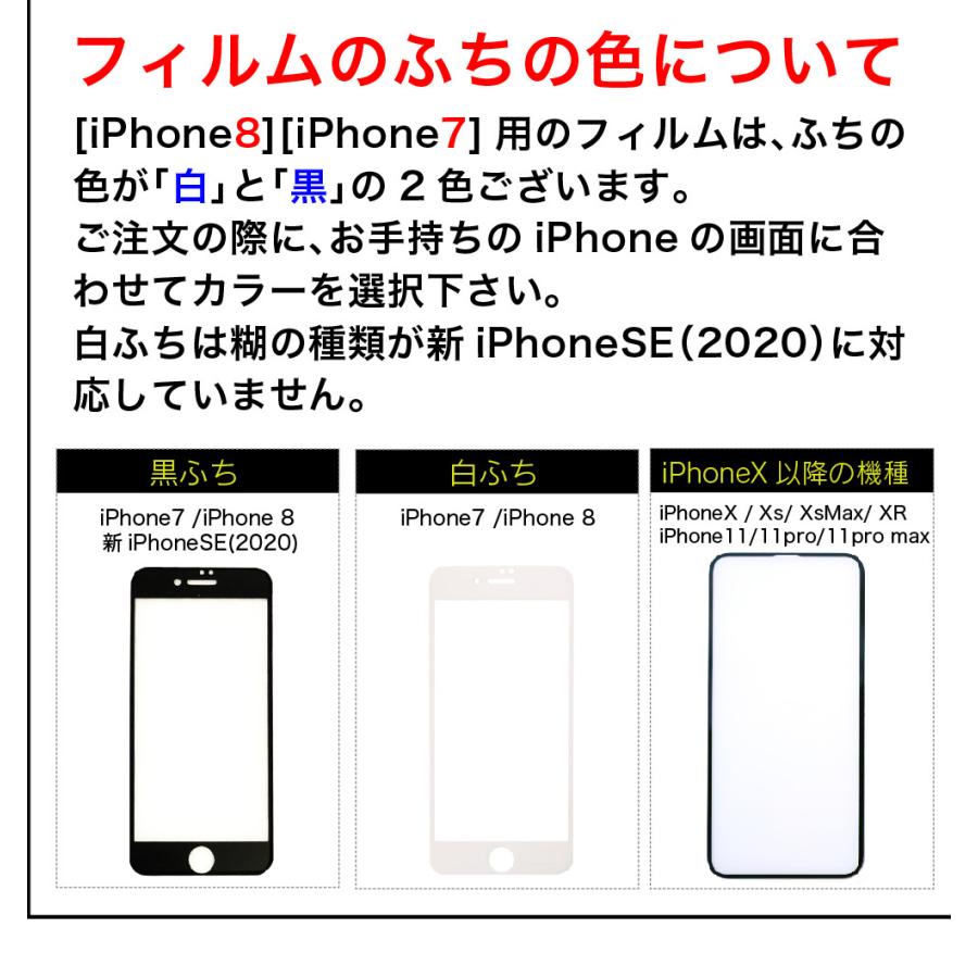 保護フィルム iPhone 15 15pro ガラスフィルム アイフォン 14 14pro 携帯フィルム 画面保護 アイホン SE se3 第三世代 15promax グレア 光沢 10351005｜galleries｜07