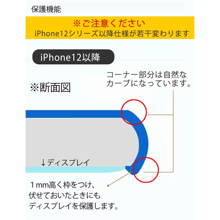 iPhone17 ケース クリア 耐衝撃 iPhoneAir iPhone17Pro iPhone17ProMax iPhone16 アイフォン iPhone15 iPhone14 iPhone13 iPhoneSE 携帯ケース | ブランド登録なし | 16