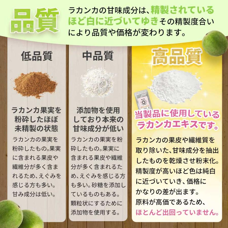 ラカンカ 【糖質ゼロで砂糖の200倍の甘さ】 ステビア 天然甘味料 羅漢果 羅漢果顆粒 粉末 カロリーゼロ ダイエット 国内製造 砂糖代替 糖質制限 お菓子作り | ブランド登録なし | 09