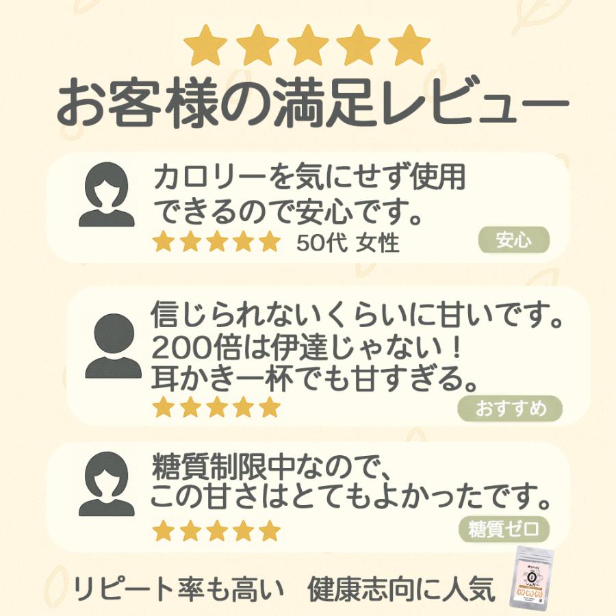 ラカンカ 【糖質ゼロで砂糖の200倍の甘さ】 ステビア 天然甘味料 羅漢果 羅漢果顆粒 粉末 カロリーゼロ ダイエット 国内製造 砂糖代替 糖質制限 お菓子作り | ブランド登録なし | 04