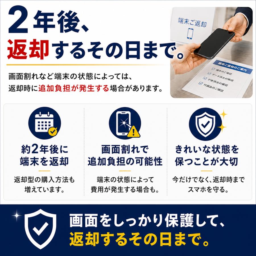 1枚740円 iPhone17 17e フィルム ガラスフィルム マット さらさら アンチグレア 反射防止 2枚 セット iPhone17pro max iPhoneAir iPhoneSE フィルム ガイド付き | ブランド登録なし | 13