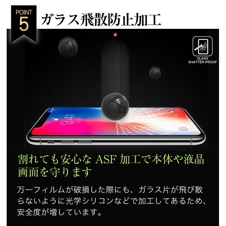 2枚 iPhone15 15pro 保護フィルム 覗見防止 ガラスフィルム アイホン 15promax アイフォン SE 覗き見防止 携帯フィルム 画面保護シート se3 14 14pro｜galleries｜12