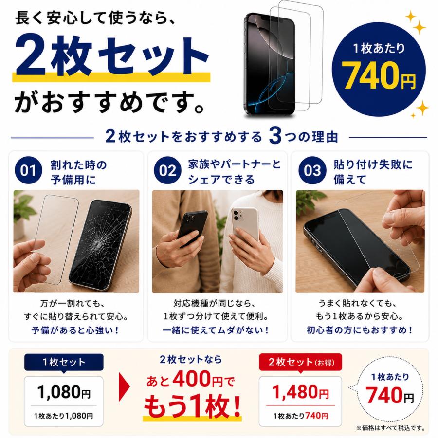 覗見防止 フィルム iPhone17 17e 17pro 覗き見防止 貼り付けガイド付き