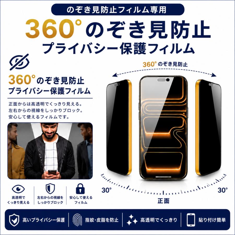 覗見防止 フィルム iPhone17 17e 17pro 覗き見防止 貼り付けガイド付き