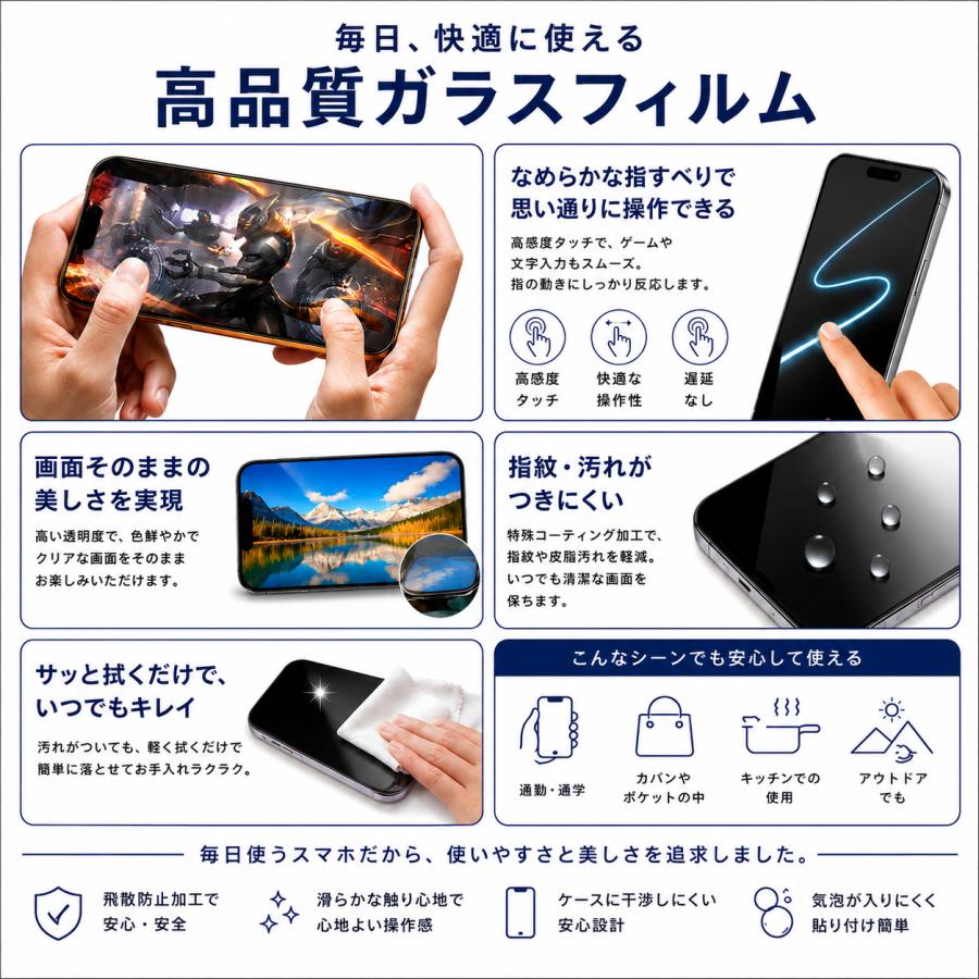 iPhone17 ガラスフィルム 覗見防止 17e 17pro 覗き見防止 貼り付けガイド付き のぞき見防止 プライバシー保護 iPhoneAir 16 16pro iPhone15 15pro 保護フィルム | ブランド登録なし | 04