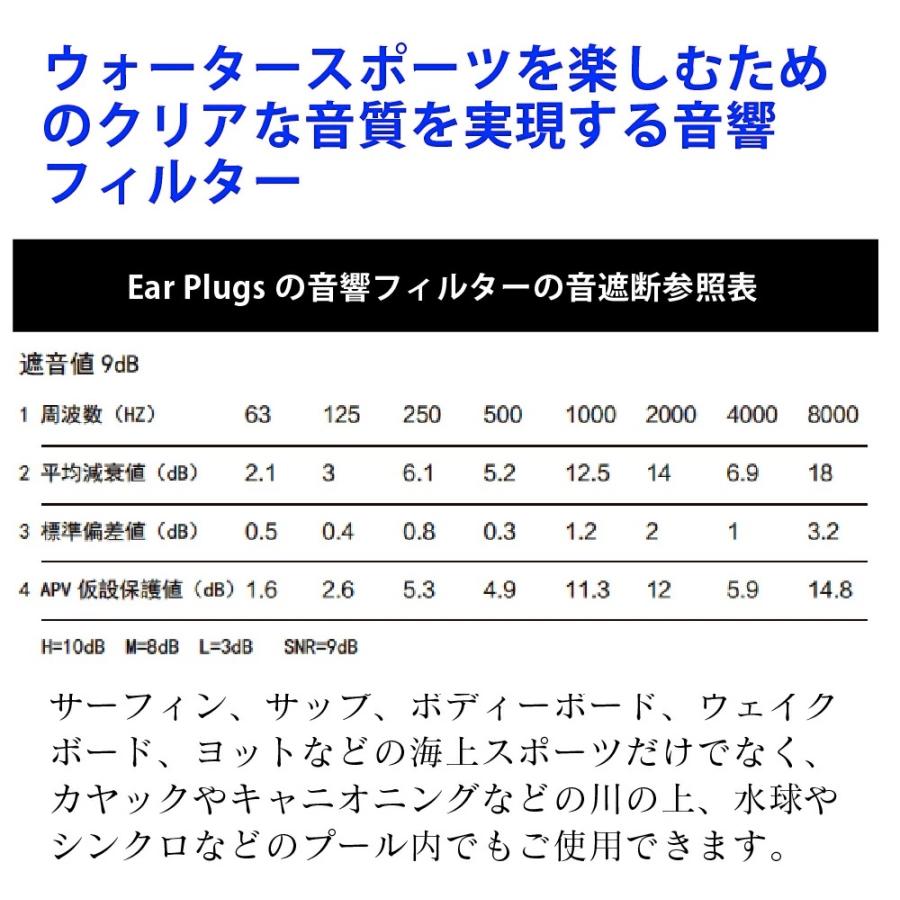 サーフィン 耳栓 音が聞こえる サーファーズイヤー 水泳 予防 海 プール スイミング シュノーケリング コード付き ストラップ シリコン｜galleries｜09