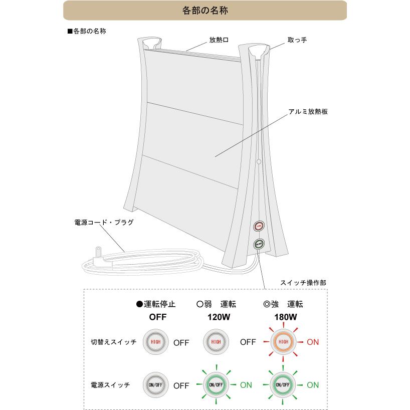 【ナカガワ工業】 icoro アルミパネルヒーター 外形寸法:500×440×130mm 定格電圧:AC100V 50/60Hz 重量:4.5kg i-500｜gallerista｜02