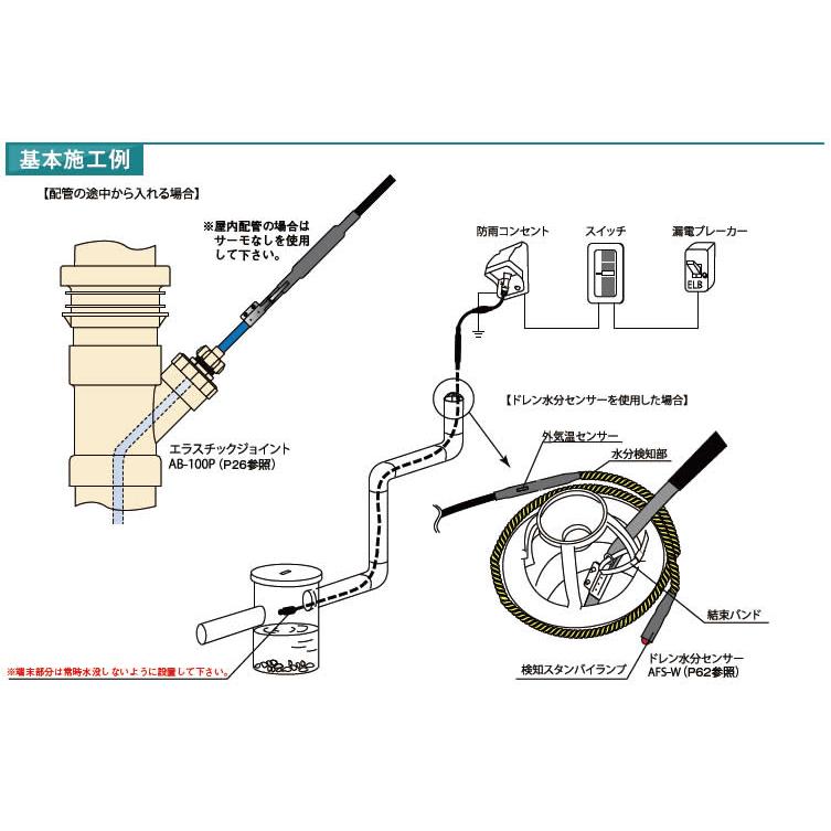 　【アサヒ特販】　アサヒ排水路ヒーター細管用　AC100V/20ｍ(消費電力400W)　SH-20FS｜gallerista｜07