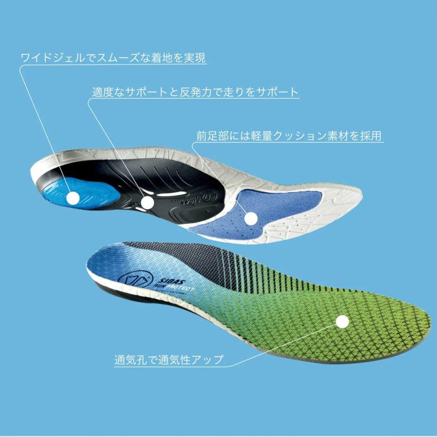 SIDAS（シダス） メンズ レディース ラン3DプロテクトJP インソール