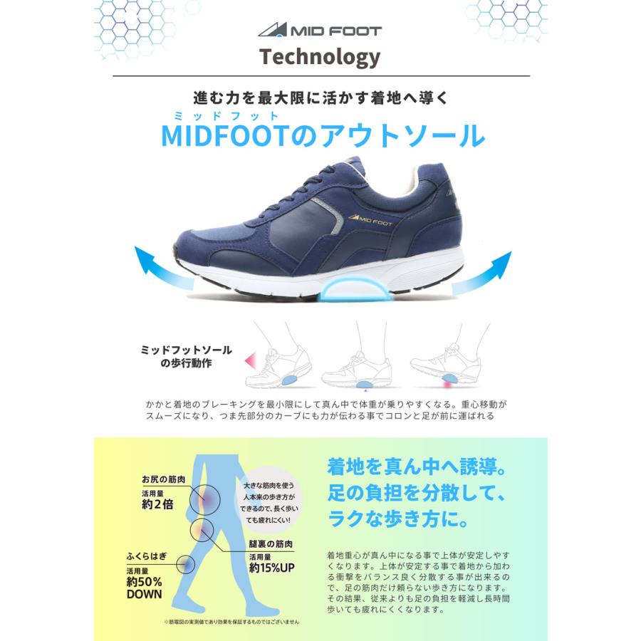 MID FOOT（ミッドフット） レディース スニーカー ベーシックジップ