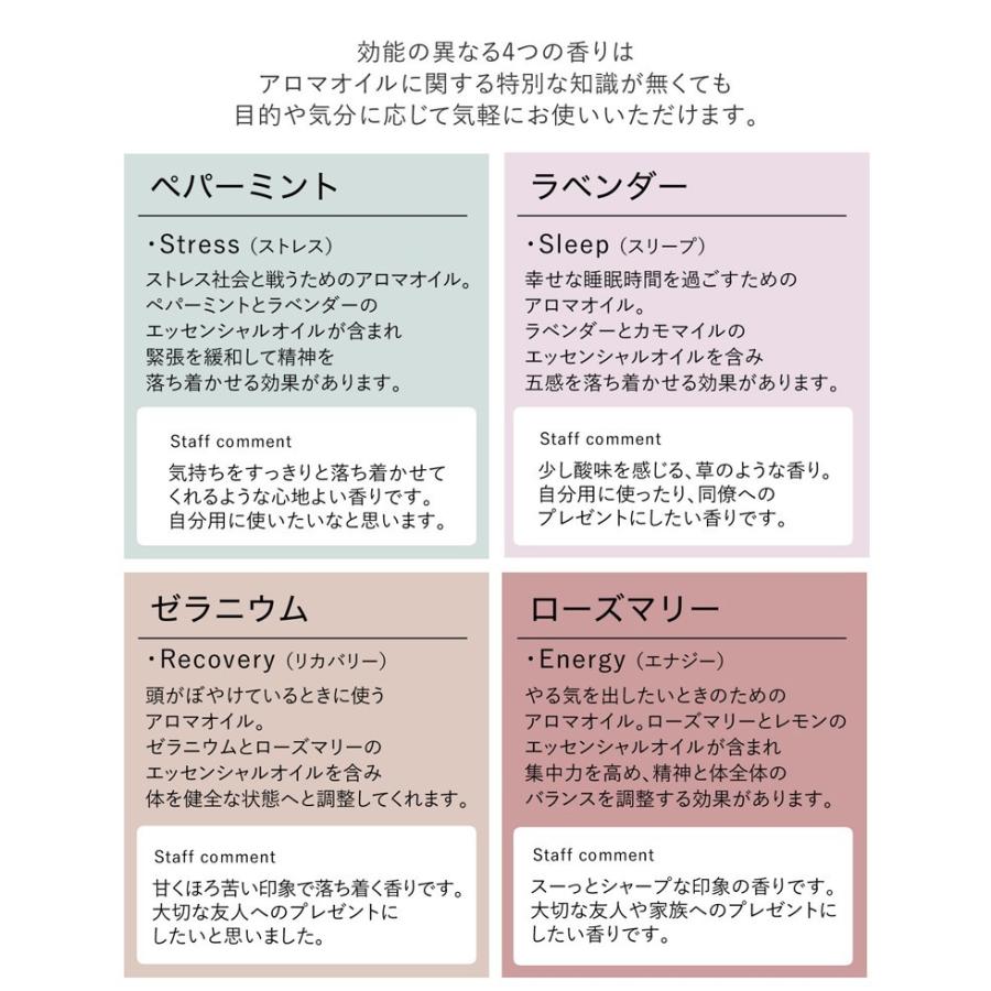 香水 レディース エッセンシャルオイル アロマオイル フレグランス コロン コスメ 雑貨 小物 母の日 ギフト プレゼント Reedit リエディ 通販 Yahoo ショッピング