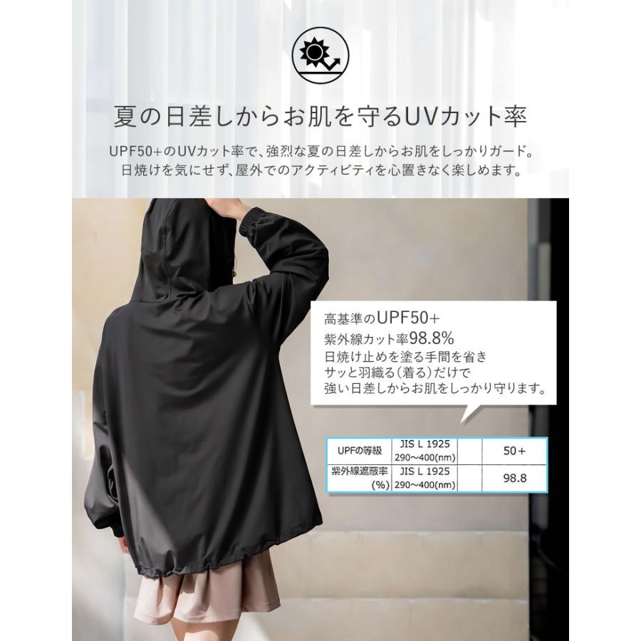 新品　rady バイカラー黒　UVカットパーカー　Mサイズ　ラッシュガード　水着 Re:EDIT（リエディ） UVカットパーカー ラッシュガード レディース