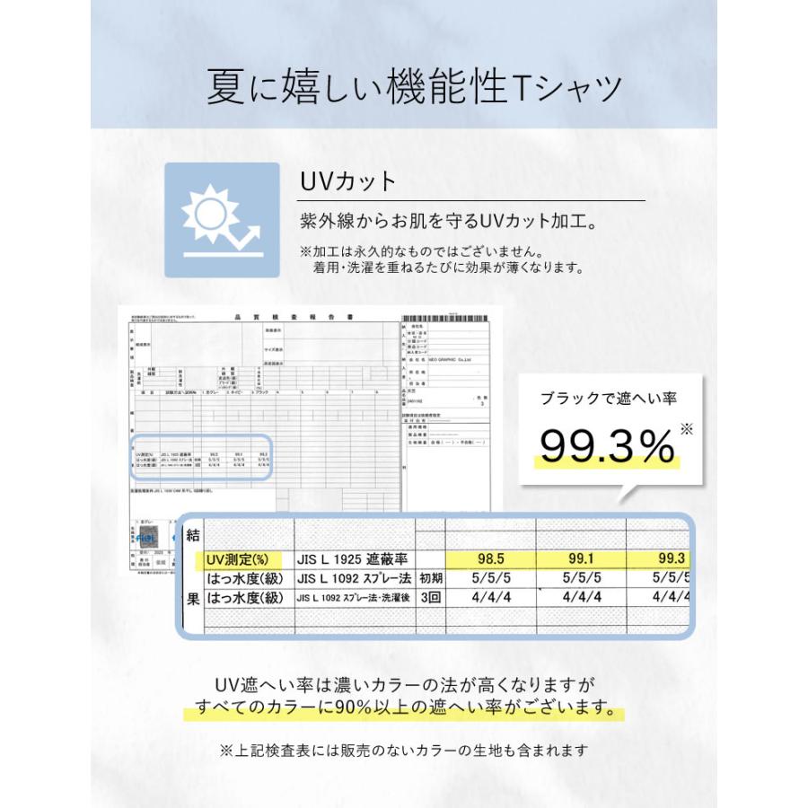 Tシャツ レディース トップス カットソー 半袖 汗じみ防止 撥水 防水 UVカット 紫外線カット 両面撥水 春夏[mb] | Re:EDIT | 08