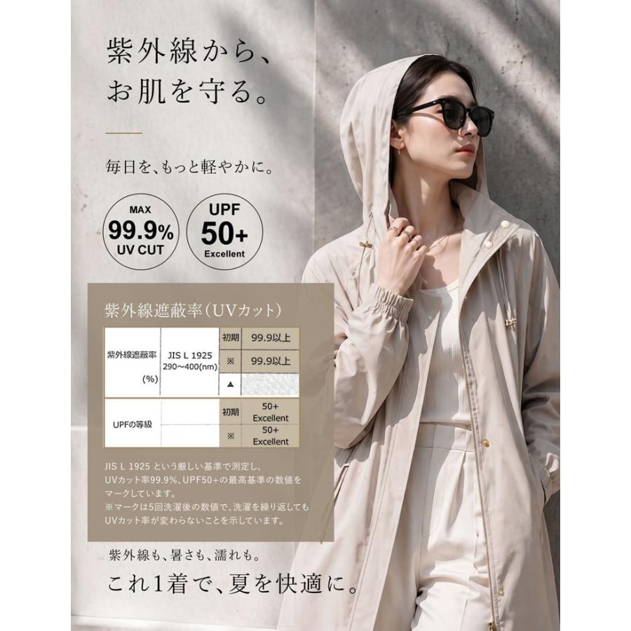 Re：EDIT Wellness UVカットパーカー ラッシュガード レディース