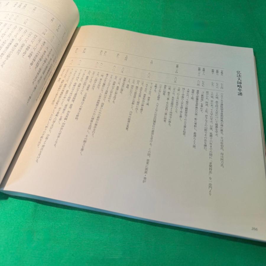 吉凶秘密四目録占ひ 博弘法大師相承 吉凶秘密四目録占ひ 博弘法大師相承
