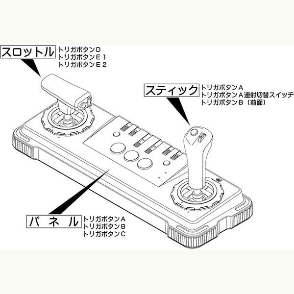 新品】ETC インテリジェントコントローラ サイバースティック(電波