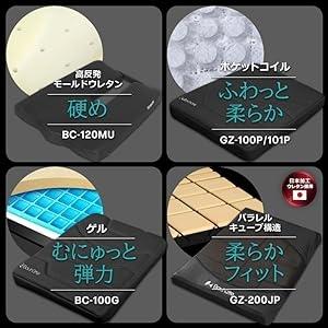 ゲーミングクッション 座布団 バウヒュッテ専門店 高反発 低反発 ウレタン ゲル クッション ゲーミング座布団デルタ BC-300G-BK ゲーマーズハイドの画像