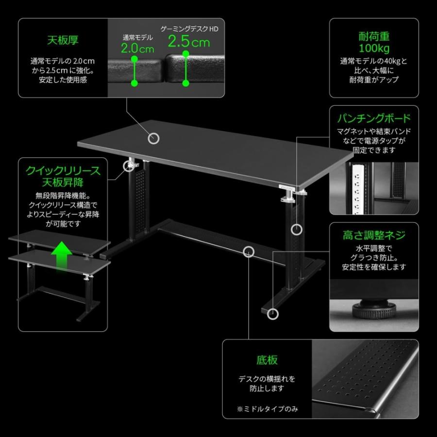 Bauhutte（バウヒュッテ） ゲーミングデスク ローデスク バウヒュッテ