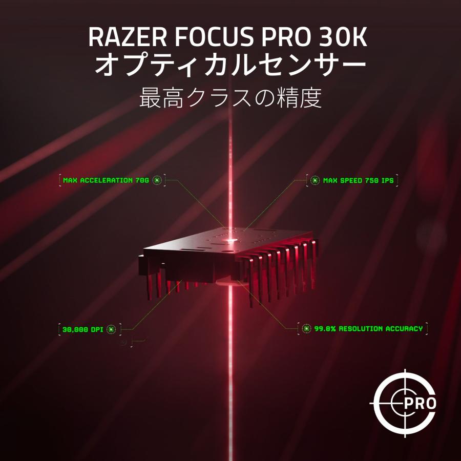 Razer レイザー DeathAdder V3 Pro + HyperPolling Wireless Dongle Bundle 超軽量ワイヤレスエルゴノミックeスポーツマウス｜gamingcenterbygrapht｜06