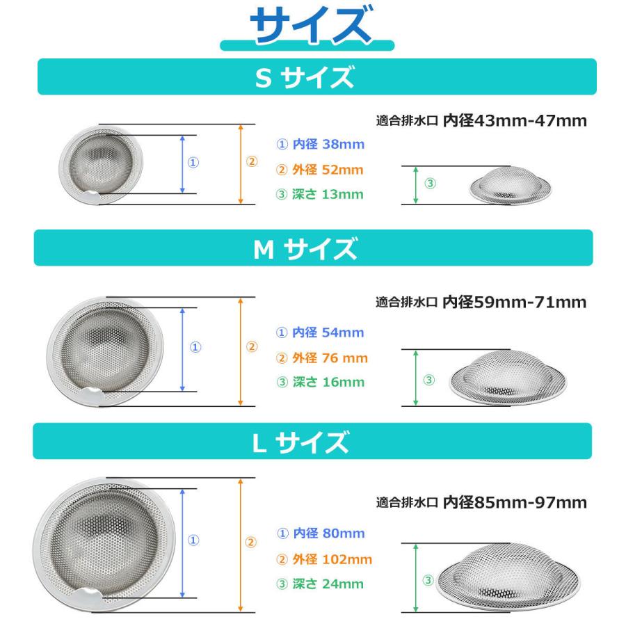 排水口 ゴミ受け 排水溝 ステンレス お風呂 洗面台 パンチング 