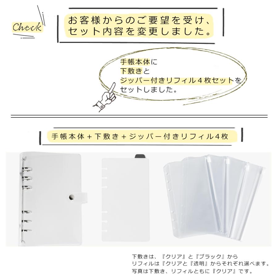 A6 サイズ bread lunch② checksheet 3枚 1100円 A6 サイズ bread lunch② checksheet 3枚 1100円