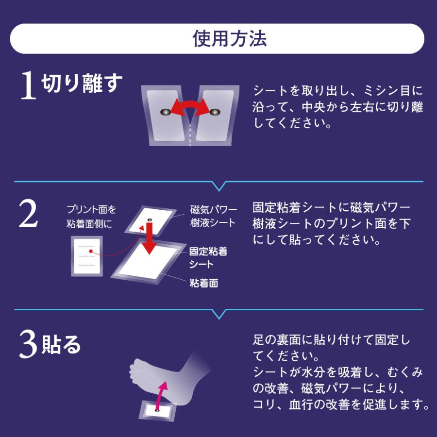 磁気パワー樹液シート 足裏樹液シート 足裏 足裏シート 送料無料 磁気