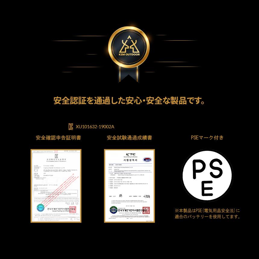 KZM LEDランタン USB 充電式 キャンプ ランタン ランプシェード 照明 おしゃれ アウトドア キャンプ用品 モダンハイブランタン(kzm-k21t3o01)_4