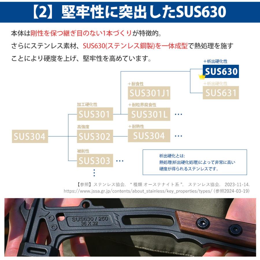 TKS ペグハンマー セーカーハヤブサ 台湾製 ステンレス SUS630 軽量