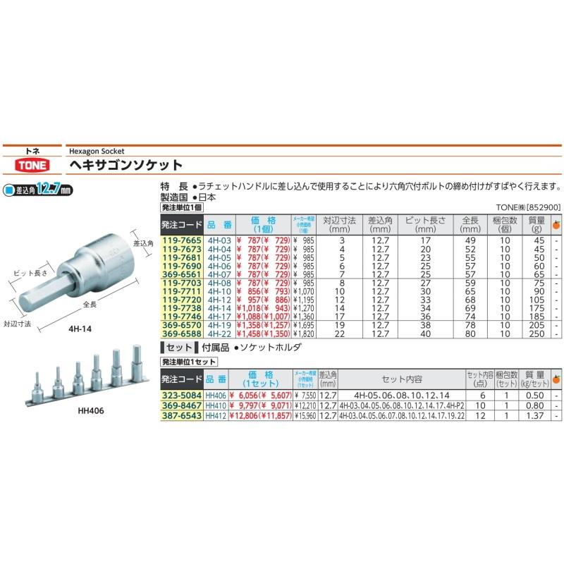 ■ＴＯＮＥ（株） ＴＯＮＥ ヘキサゴンソケット １７ｍｍ 4H-17 1個【119-7746】｜ganbariya-shop｜02