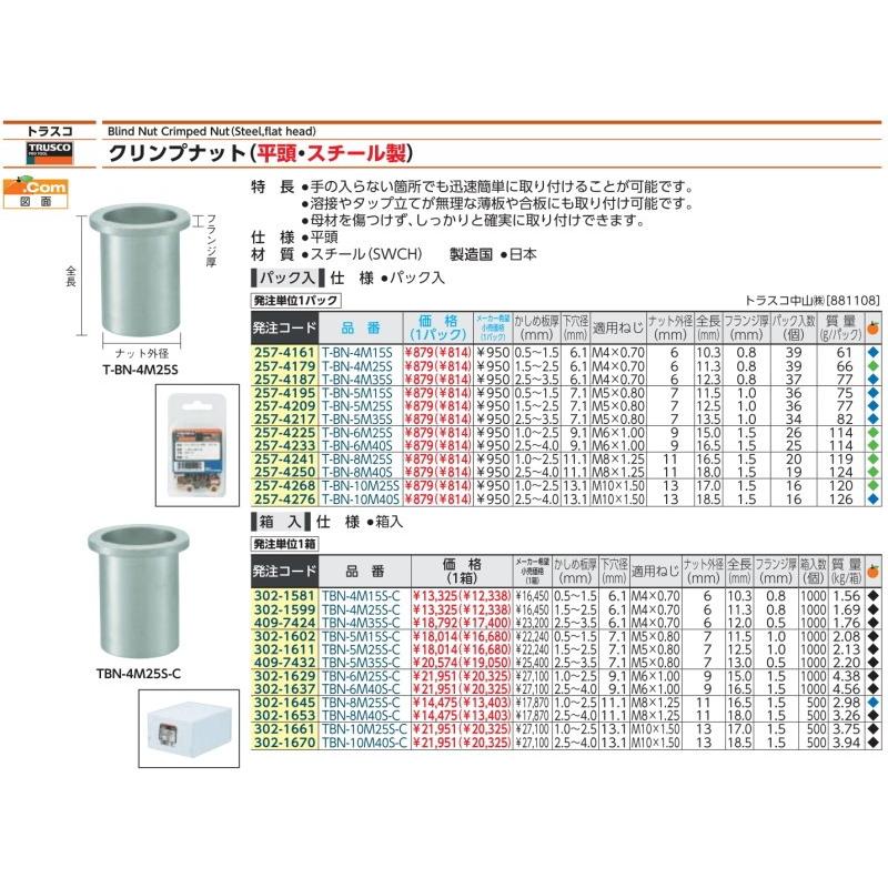 【送込】TRUSCO クリンプナット平頭スチール 板厚3.5 M4X0.7 1000入 1箱(1000個入)【409-7424】【北海道・沖縄送別】|ganbariya-shop|02