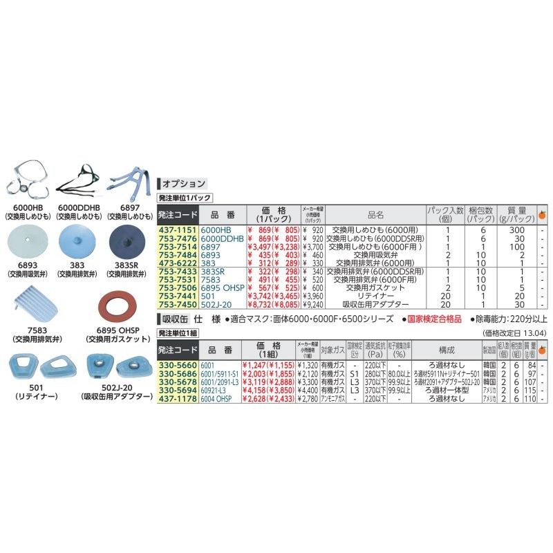 ３Ｍ　防毒マスク全面形面体　６０００Ｆ　Ｍサイズ　M　1個　6000F