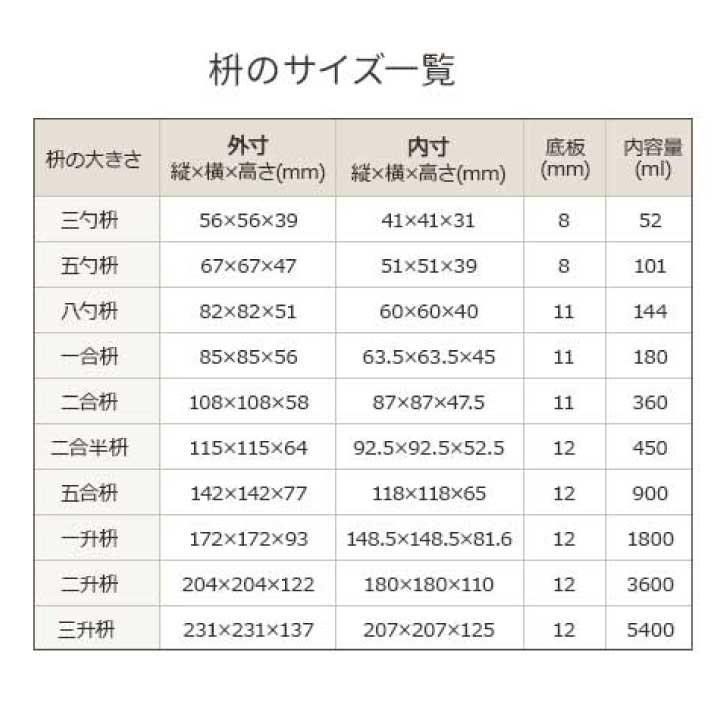 一升枡 大橋量器 岐阜大垣升 : masu008 : がんばるくらぶ - 通販