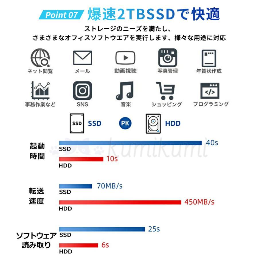 パソコン 一体型パソコン Windows 11 新品 デスクトップパソコン