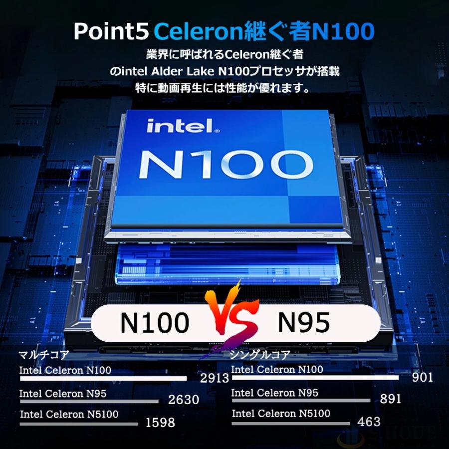 タッチパネル 小型ノートパソコン 持ち運び 11インチパソコン intel