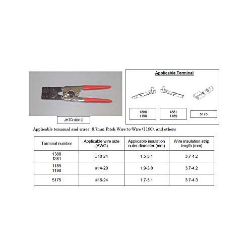 モレックス(molex) 手動圧着工具 JHTR1031C