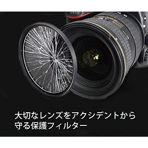 買取格安 Kenko 105mm レンズフィルター MC プロテクター プロフェッショナル NEOレンズ保護用 日本製 720509